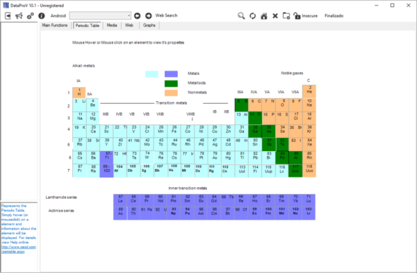 DataPro